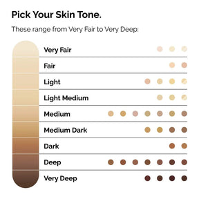 Serum Foundation