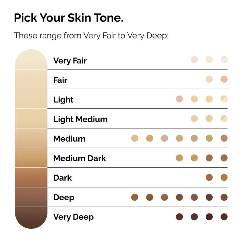 Serum Foundation