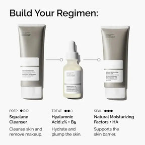 Hyaluronic Acid 2% + B5 (with Ceramides)